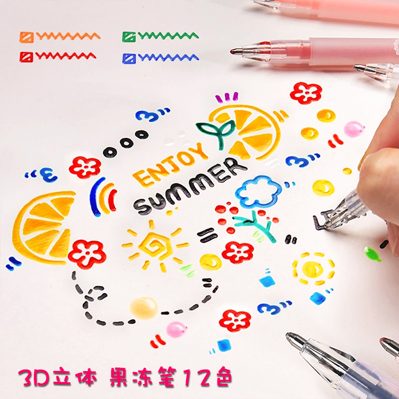 Trójwymiarowy długopis żelowy  – Gel Ink Pen Set recenzja i cena